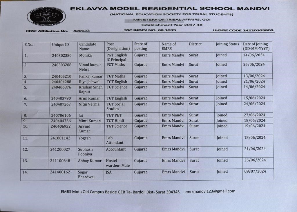 Staff details